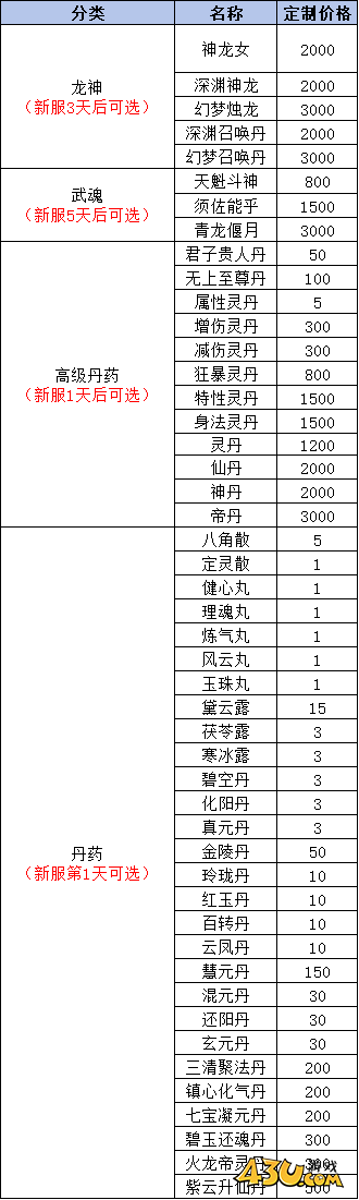 43u《天堂魔狱》线下累充返利活动